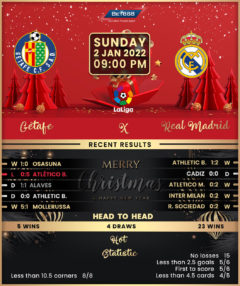 Getafe vs Real Madrid