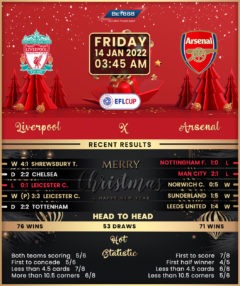 Liverpool vs Arsenal