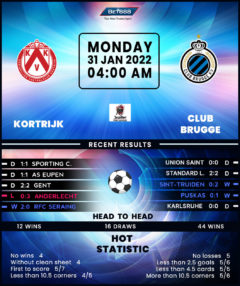 Kortrijk vs Club Brugge