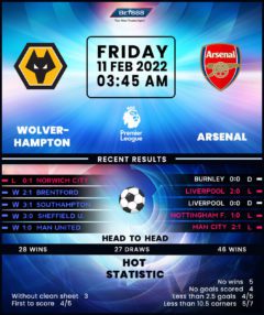 Wolverhampton Wanderers vs Arsenal