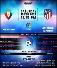 Osasuna vs Atletico Madrid