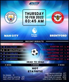 Manchester City vs Brentford