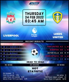 Liverpool vs Leeds United