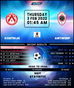 Kortrijk vs Antwerp