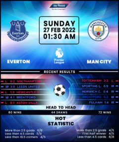 Everton vs Manchester City