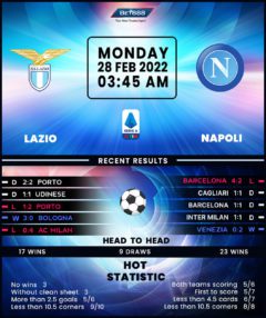 Lazio vs Napoli