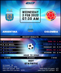 Argentina vs Colombia