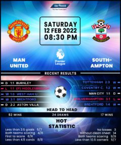 Manchester United vs Southampton