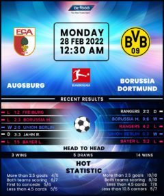 Augsburg vs Borussia Dortmund