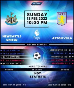 Newcastle United vs Aston Villa