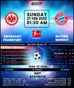 Eintracht Frankfurt vs Bayern Munich