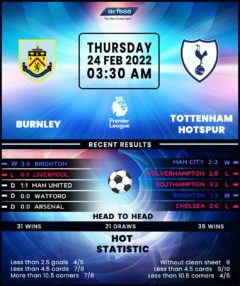 Burnley vs Tottenham Hotspur