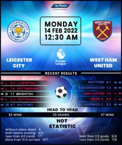 Leicester City vs West Ham United