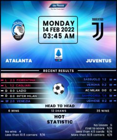 Atalanta vs Juventus