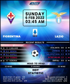 Fiorentina vs Lazio