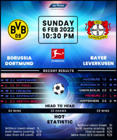 Borussia Dortmund vs Bayer Leverkusen