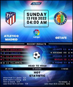 Atletico Madrid vs Getafe