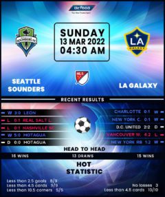 Seattle Sounders vs LA Galaxy