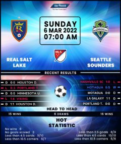 Real Salt Lake vs Seattle Sounders