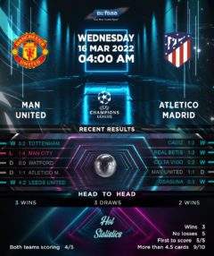 Manchester United vs Atletico Madrid