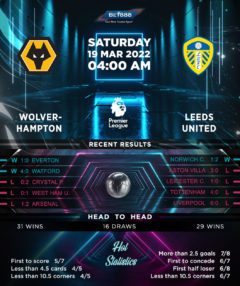 Wolverhampton Wanderers vs Leeds United