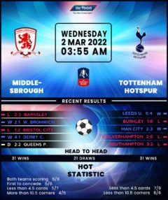 Middlesbrough vs Tottenham Hotspur