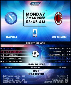 Napoli vs AC Milan