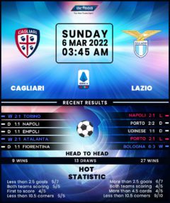 Cagliari vs Lazio