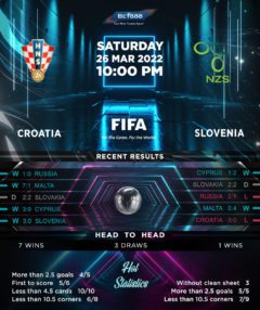 Croatia vs Slovenia