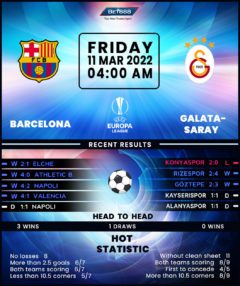 Barcelona vs Galatasaray