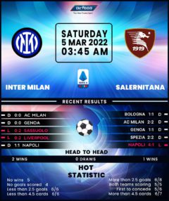 Inter Milan vs Salernitana