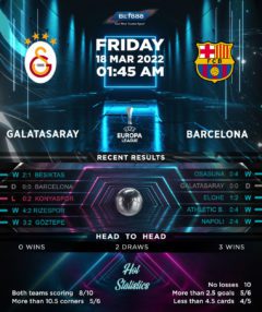 Galatasaray vs Barcelona