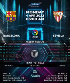 Barcelona vs Sevilla