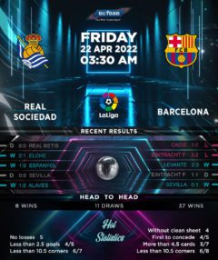 Real Sociedad vs Barcelona