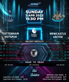 Tottenham Hotspur vs Newcastle United