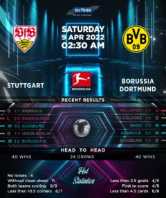 Stuttgart vs Borussia Dortmund