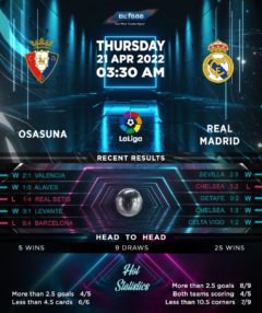 Osasuna vs Real Madrid