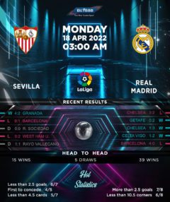 Sevilla vs Real Madrid