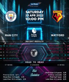 Manchester City vs Watford