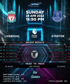 Liverpool vs Everton