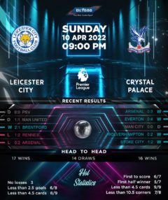 Leicester City vs Crystal Palace