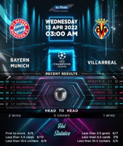 Bayern Munich vs Villarreal