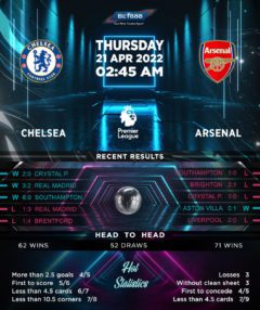 Chelsea vs Arsenal