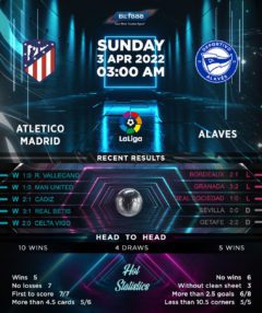 Atletico Madrid vs Deportivo Alaves