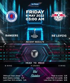 Rangers vs RB Leipzig