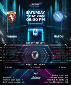 Torino vs Napoli