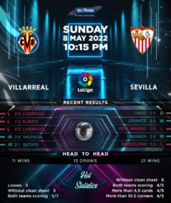 Villarreal vs Sevilla