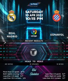 Real Madrid vs Espanyol