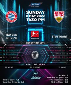 Bayern Munich vs Stuttgart