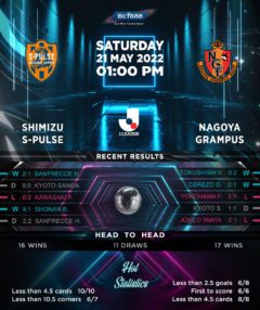 Shimizu S-Pulse vs Nagoya Grampus